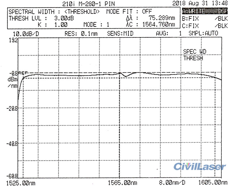 C波段 1530~1565nm 1550nm 10mW~200mW DFB激光器 光谱线宽1MHz 模块型